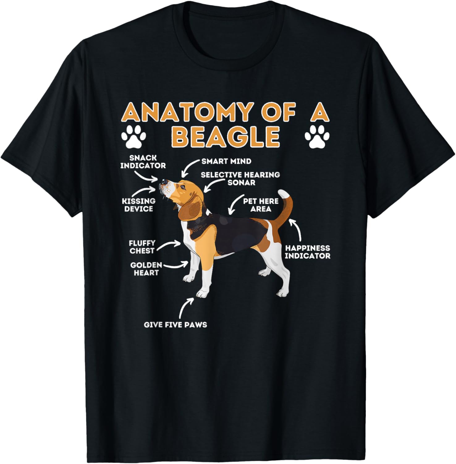 Anatomy Of A Beagle T-Shirt